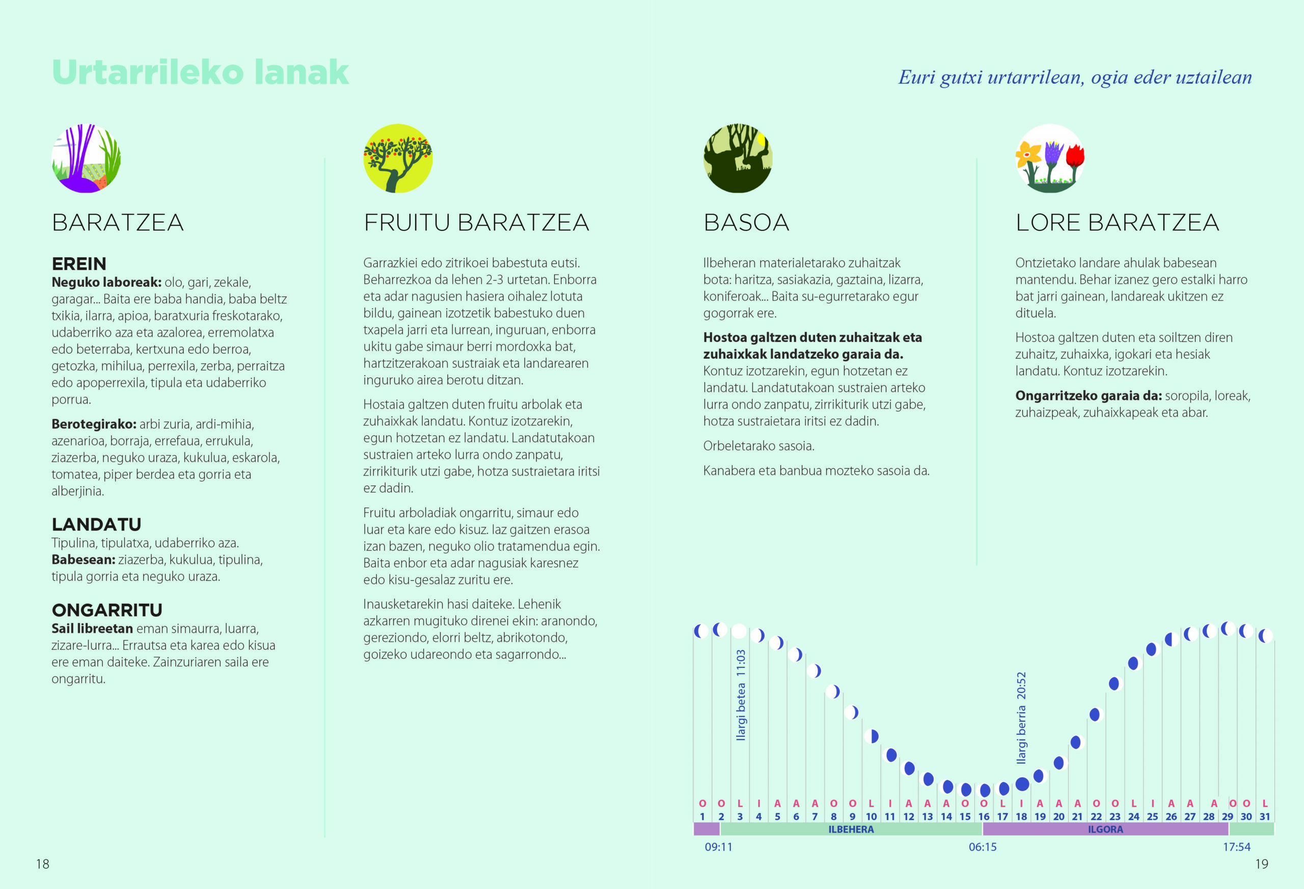 Ilargia eta landareak 2026 urteko lanen agenda - Image 5